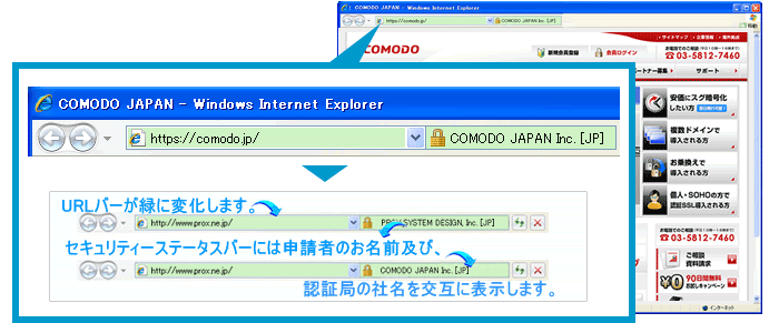 暗号化の証「https」