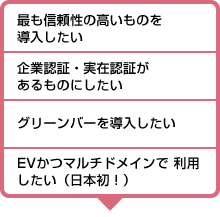 最も信頼性の高いものを導入したい。企業認証・実在認証があるものにしたい。グリーンバーを導入したい。EVかつマルチドメインで利用したい（日本初！）