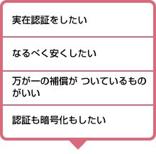 実在認証をしたい。なるべく安くしたい。万が一の補償がついているものがいい。認証も暗号化もしたい。