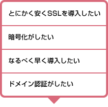 とにかく安くSSLを導入したい。暗号化がしたい。なるべく早く導入したい。ドメイン認証がしたい。