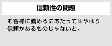 信頼性の問題