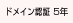 ドメイン認証 5年
