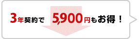 5年契約で15,000円もお得！